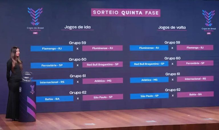 Copa do Brasil Feminina define confrontos das quartas de final com clássico Fla-flu